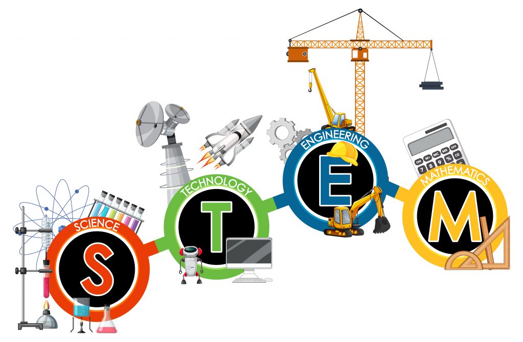 STEM education logo banner with learning icon elements